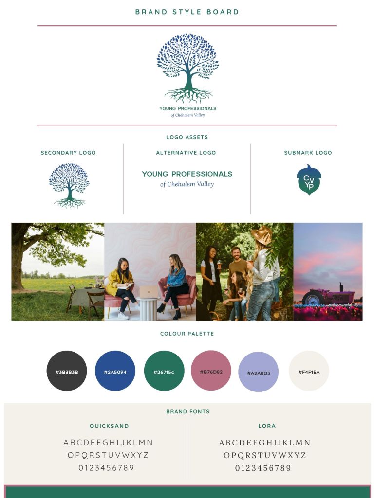 Young Professionals of Chehalem Valley Brand Style Board